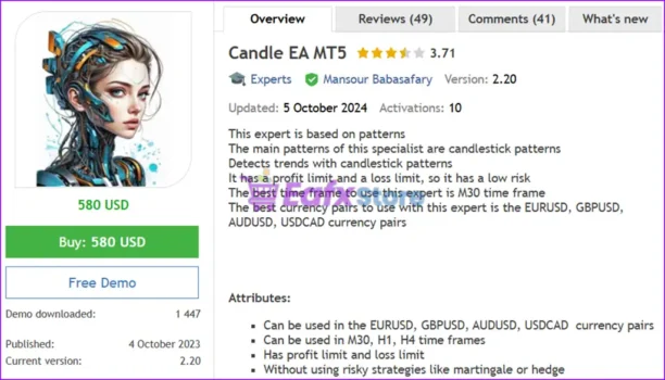 Candle EA MT5 Overview