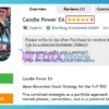 Candle Power EA MT4 Review
