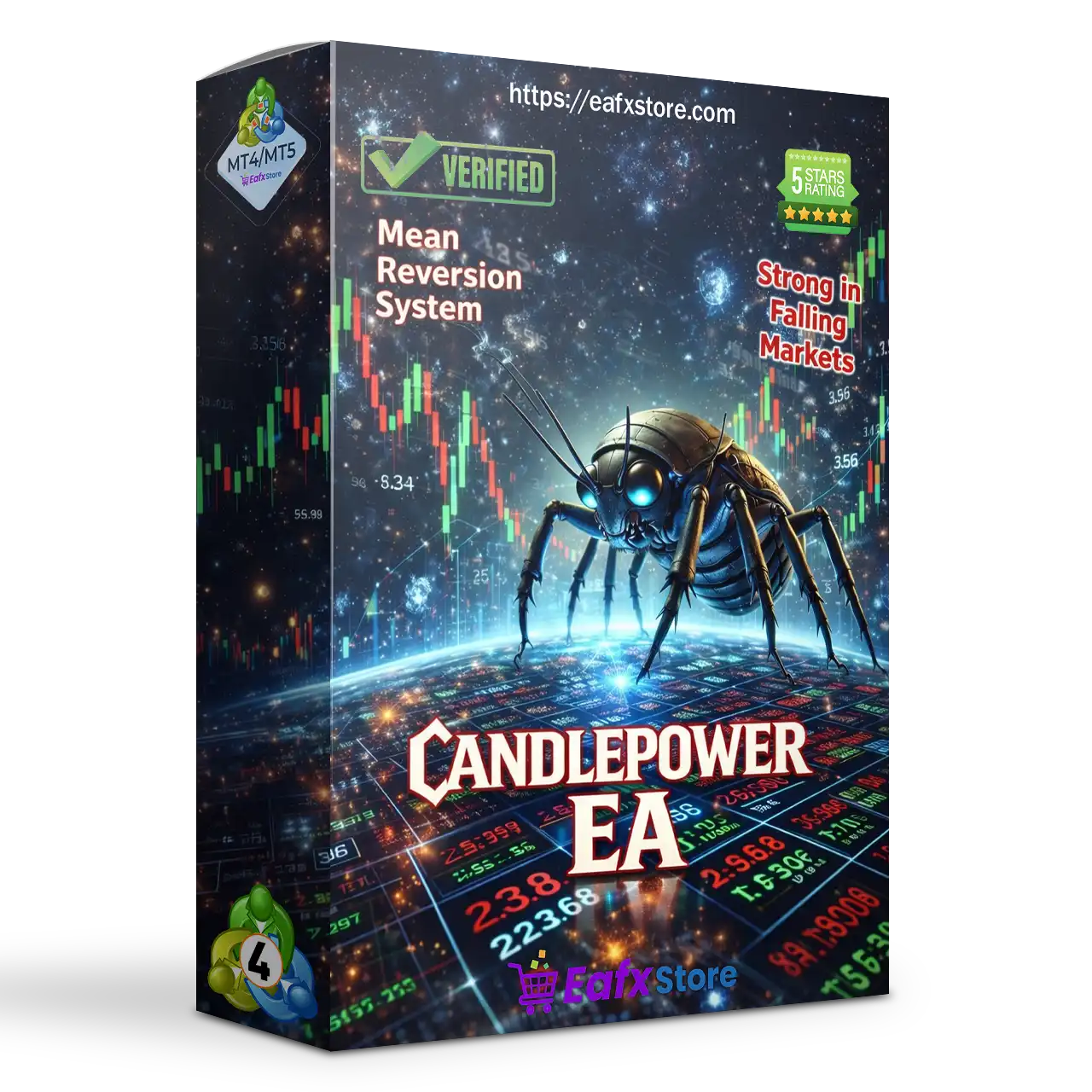 Candle Power EA MT4 + SetFiles (Latest version) - Unlimited