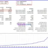 Capital Guard EA MT5 Backtest