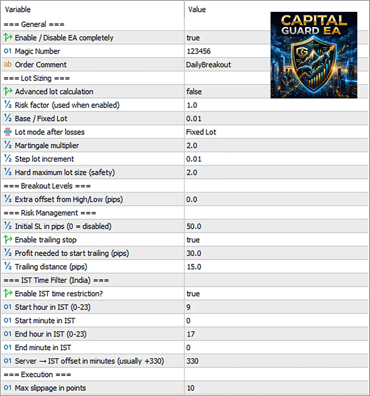 Capital Guard EA MT5 with SetFiles (Unlimited) 4 Capital Guard EA MT5 Settings Panel