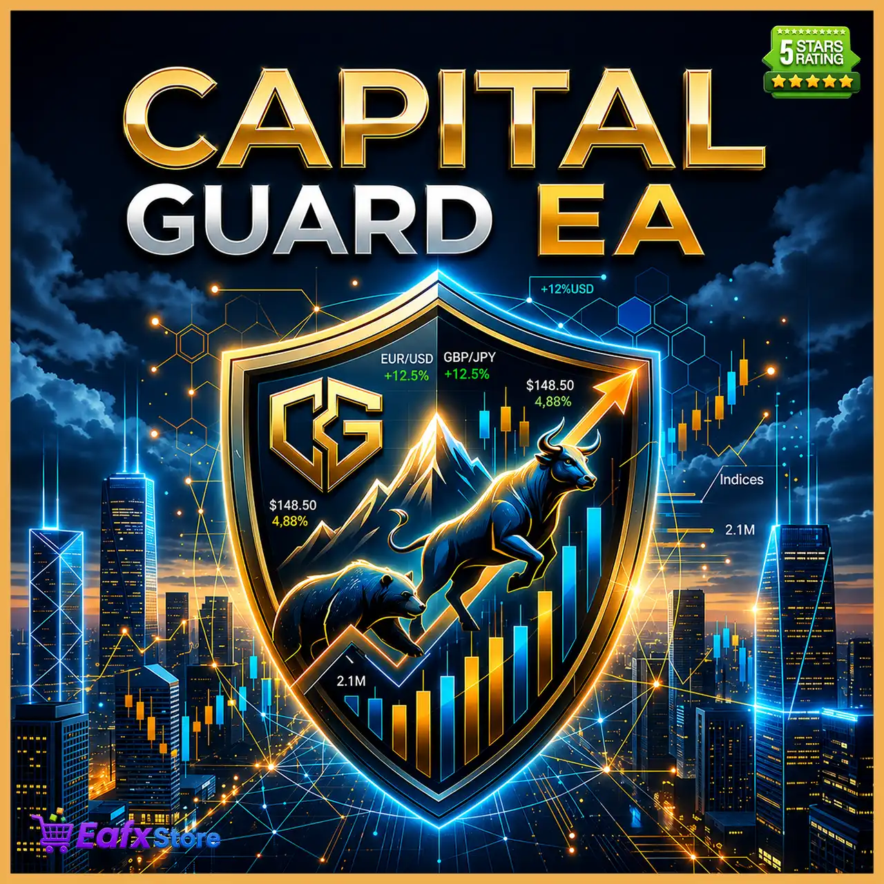 Capital Guard EA MT5 with SetFiles (Unlimited)