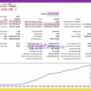 Case Automatic mt4 Backtests