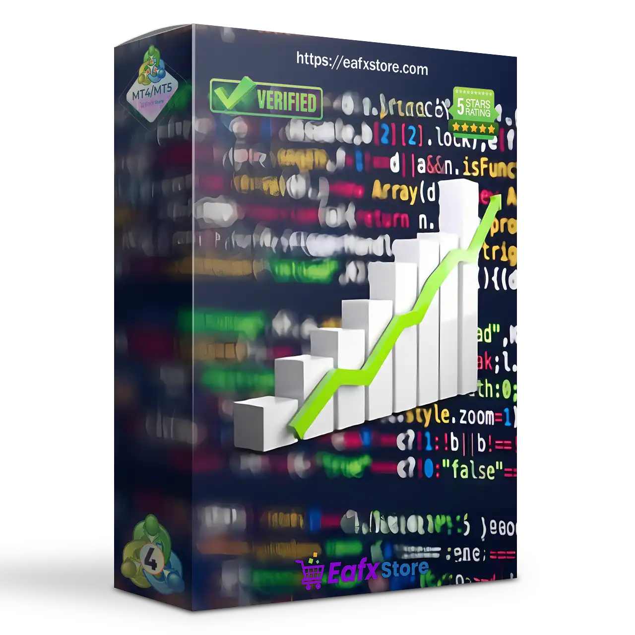 Case Automatic MT4 (Latest version) - Unlimited