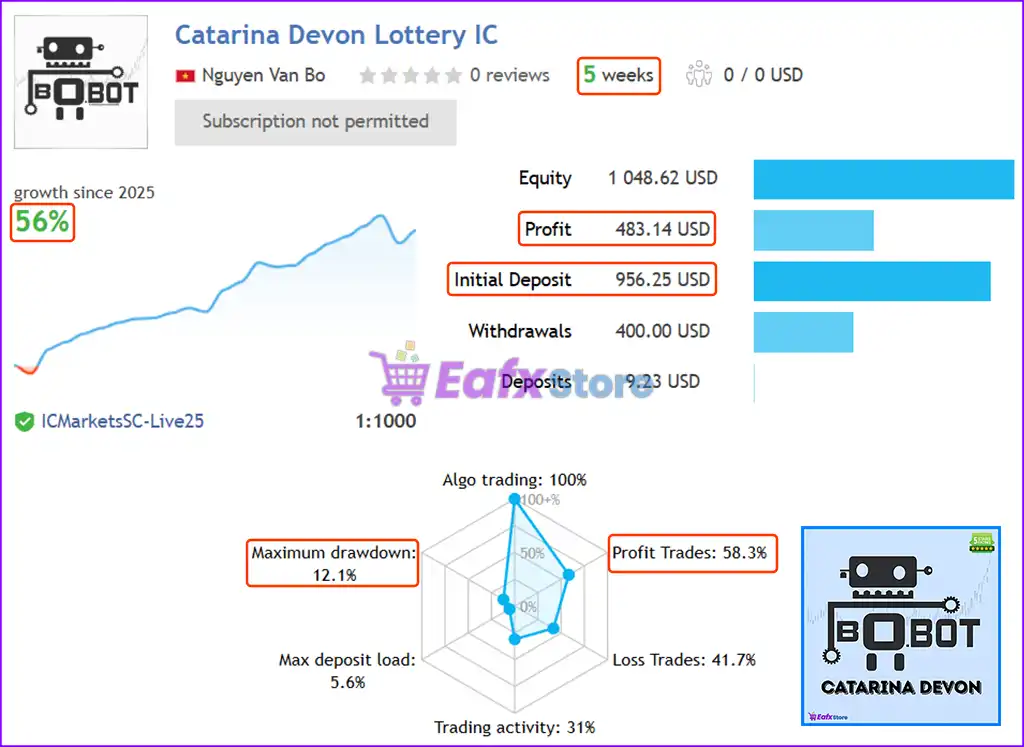 Catarina Devon EA MT4 v2.6 + SetFiles (Platform build 1441+) 5 Catarina Devon EA MT4 Live Trading Results