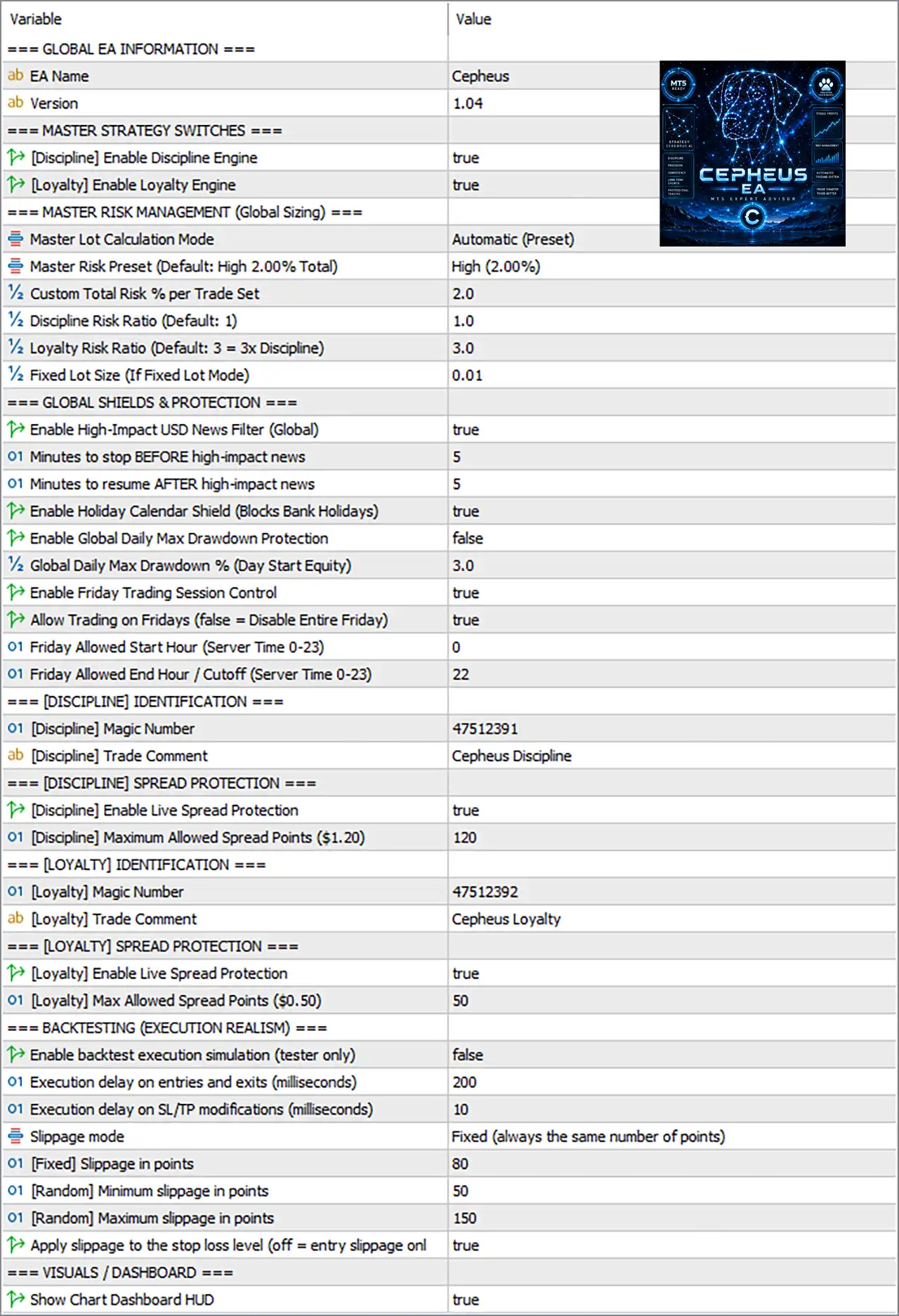 Cepheus EA MT5 (Latest version) - Unlimited 19 Cepheus EA MT5 Settings Panel
