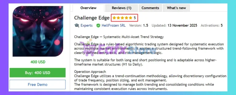 Challenge Edge EA MT5 Review