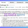 Challenger EA MT4 Review