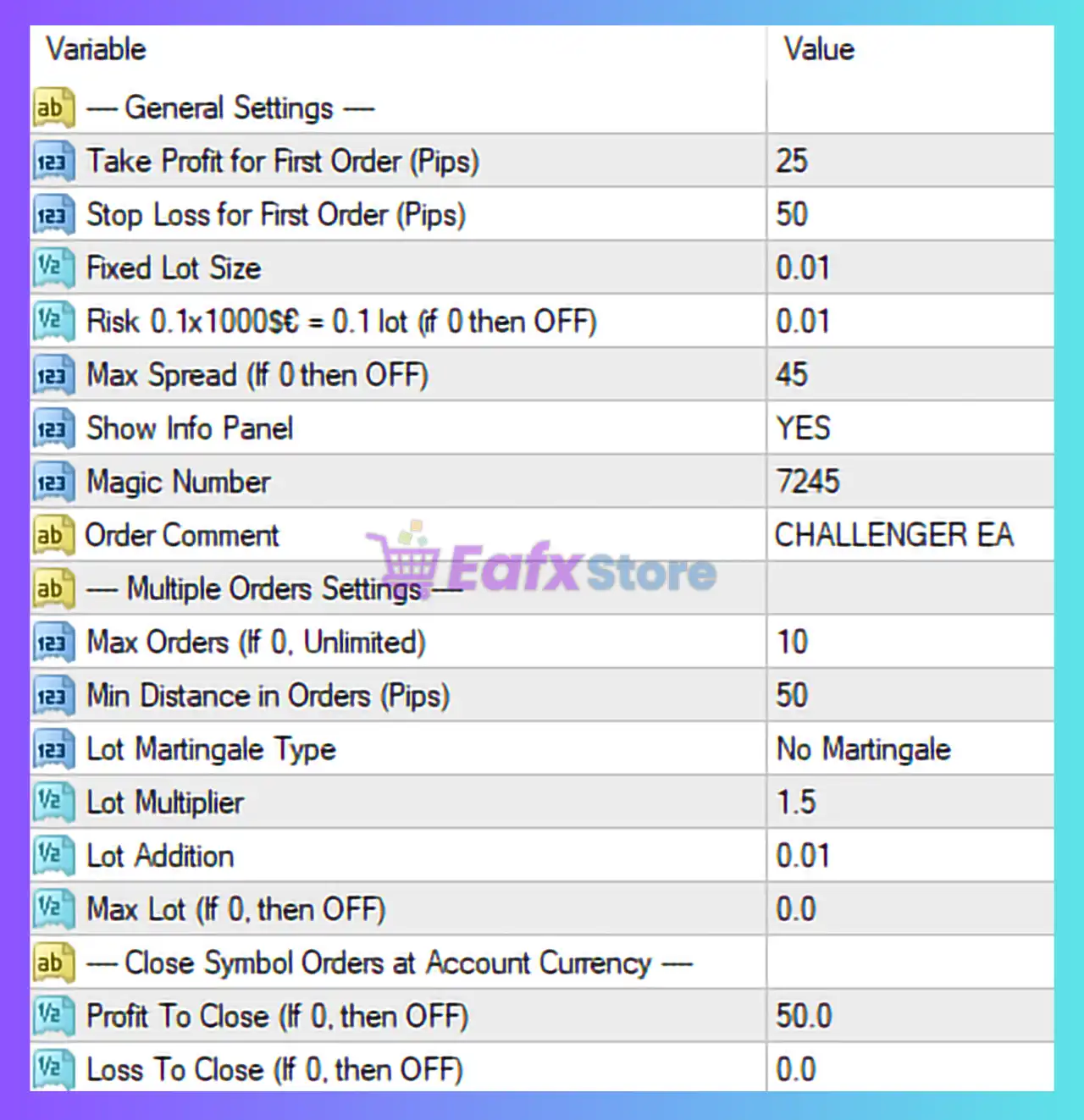 Challenger EA MT4 Settings Panel