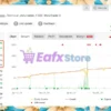 Champion MT5 Myfxbook Results