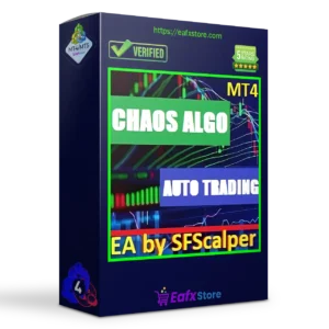 Chaos Algo Trading EA