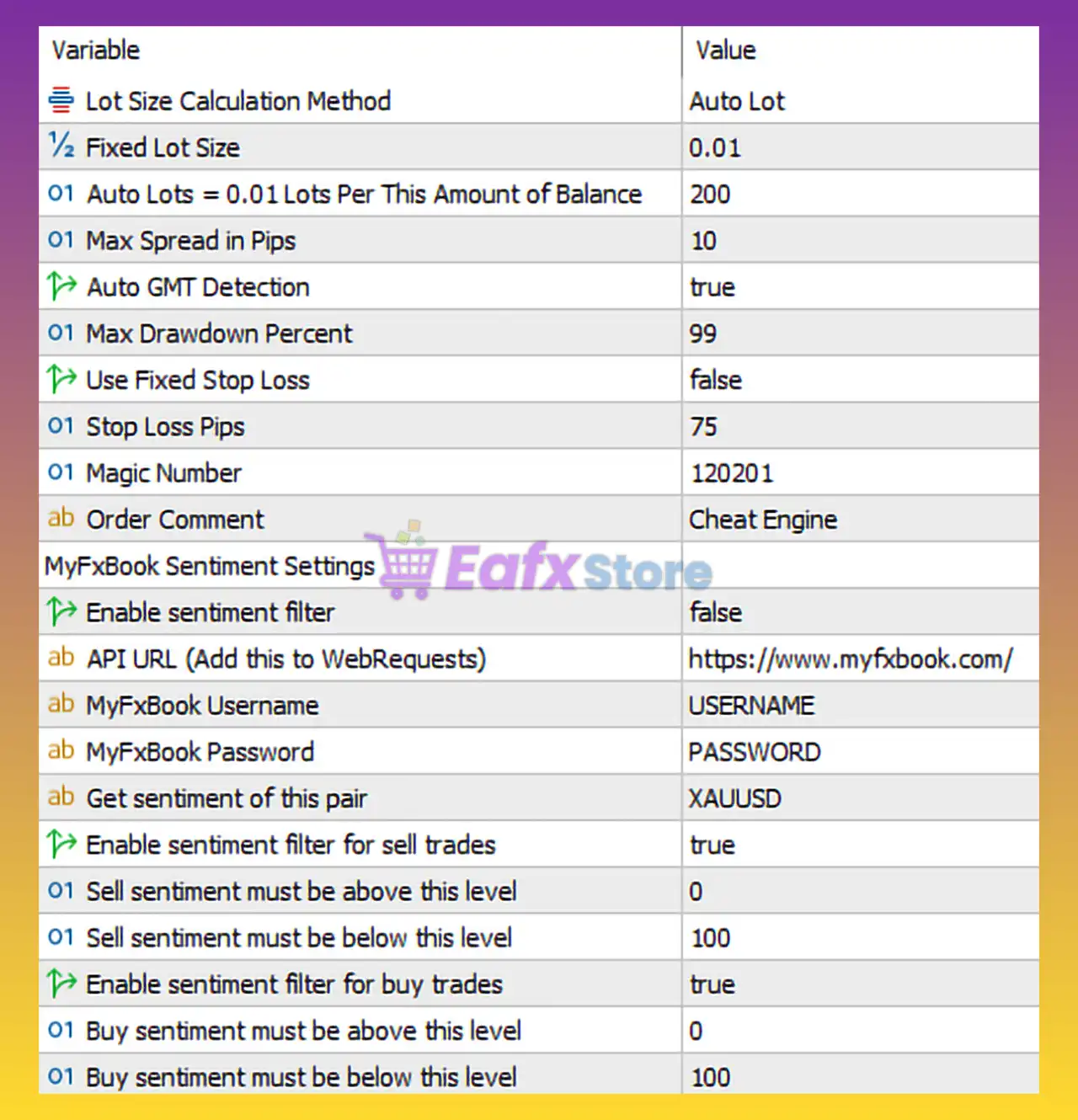Cheat Engine EA MT5 Settings Review & Full Analysis 3