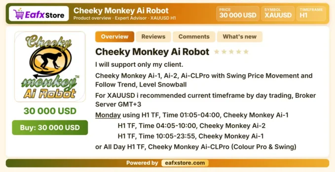 Cheeky Monkey Ai Robot MT4 Review