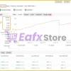 CheetaFX EA Performance Verified by Myfxbook