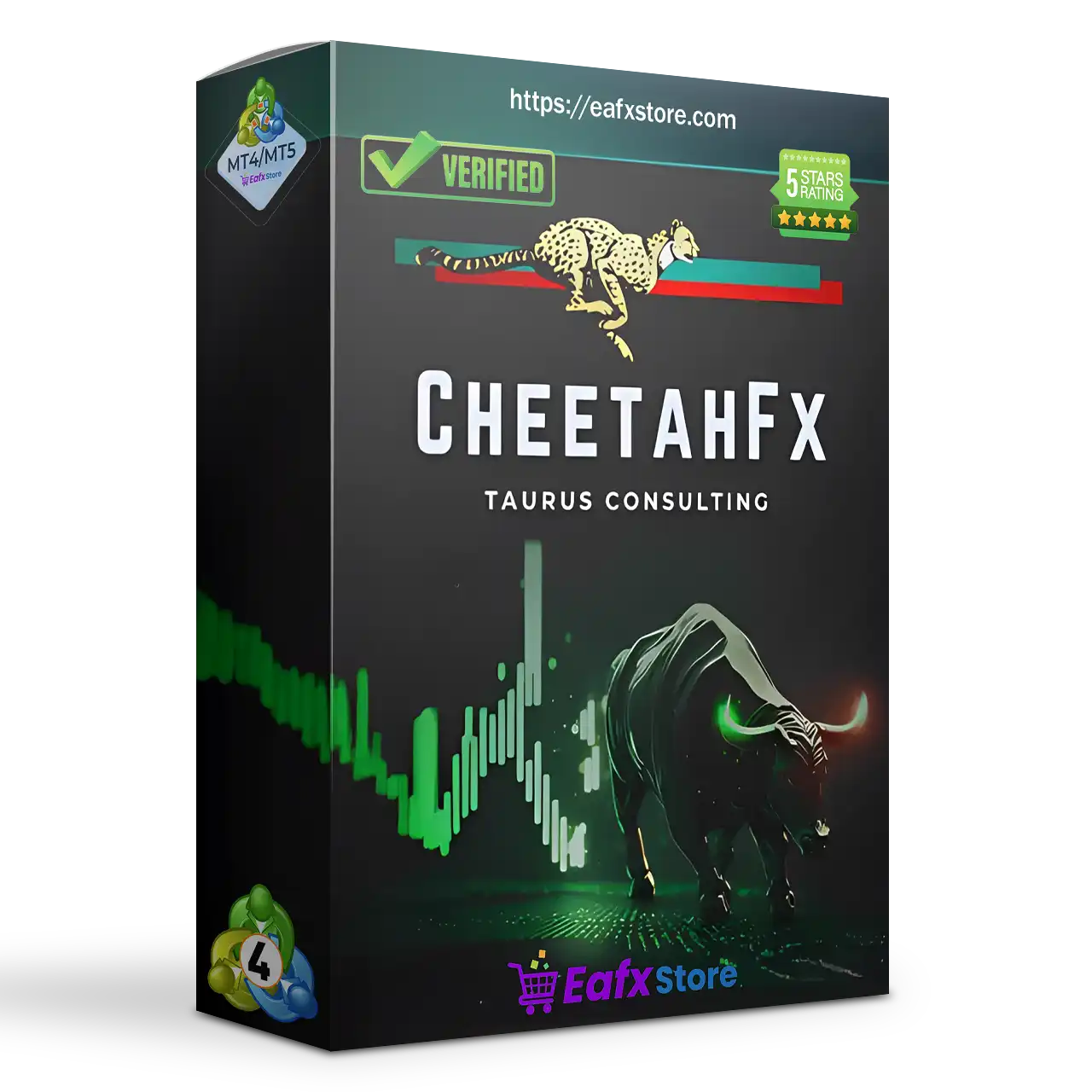 CheetaFX EA MT4 with SetFiles (Platform build 1421+)