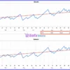 Chefs Gold EA Live Signal Results