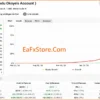 Chefs Gold EA Myfxbook Results