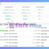 Cherma MT5 Myfxbook Signal Results