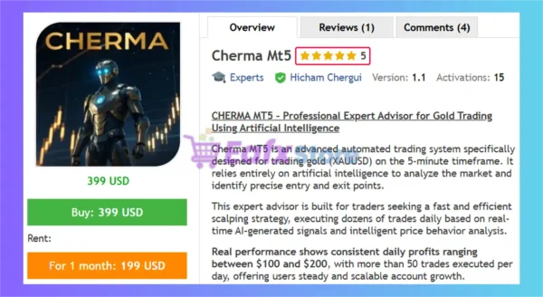 Cherma MT5 Overview