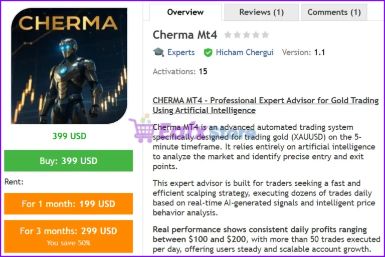 Cherma Mt4 Overview