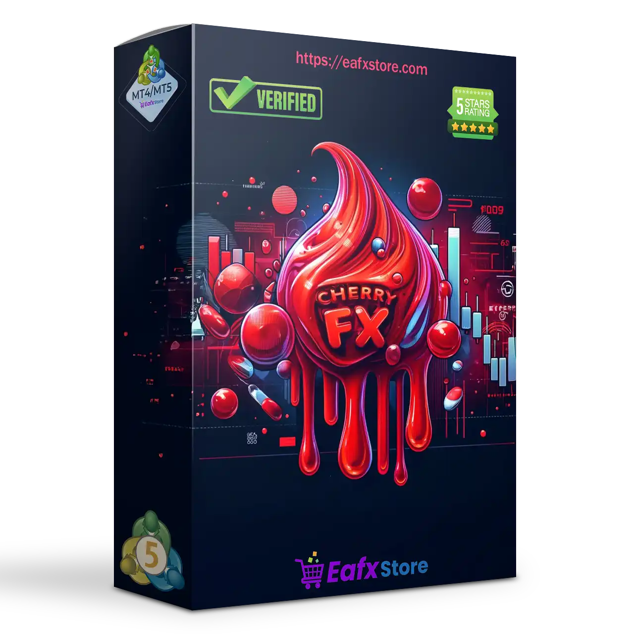 Cherry Red FX EA MT5 (Latest version) – GroupBuy