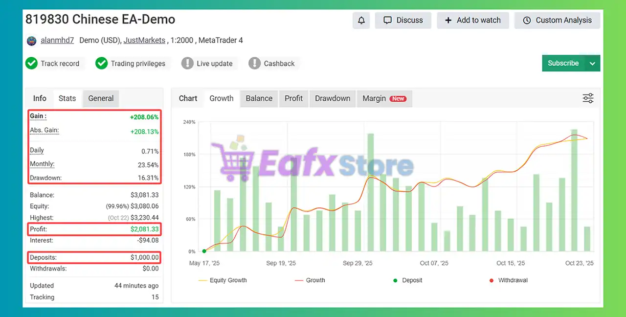 Chinees EA MT4 with SetFiles (Platform build 1443+) 3 Chinees EA Myfxbook