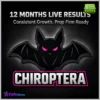 Chiroptera mql5