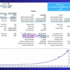 Chronos Algo MT4 Backtest Trading Results