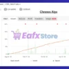 Chronos Algo MT4 Myfxbook Results