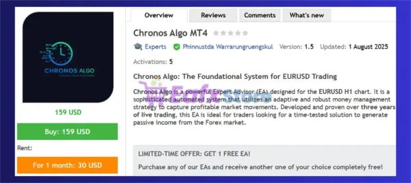 Chronos Algo MT4 Overview