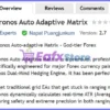 Chronos Auto Adaptive Matrix EA MT5 Review