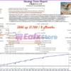 Cibola EA MT4 Backtest Trading Results