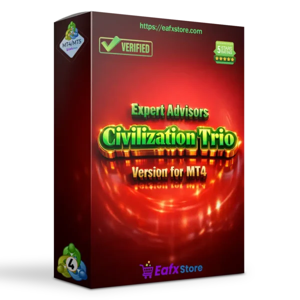 Civilization Trio MT4
