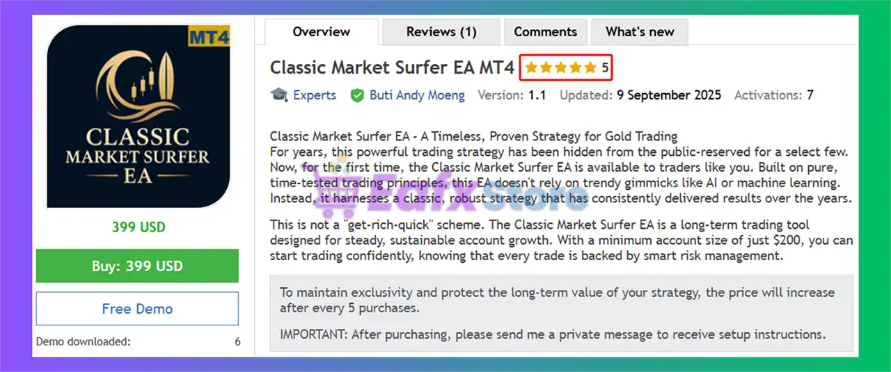 Classic Market Surfer EA MT4 Overview
