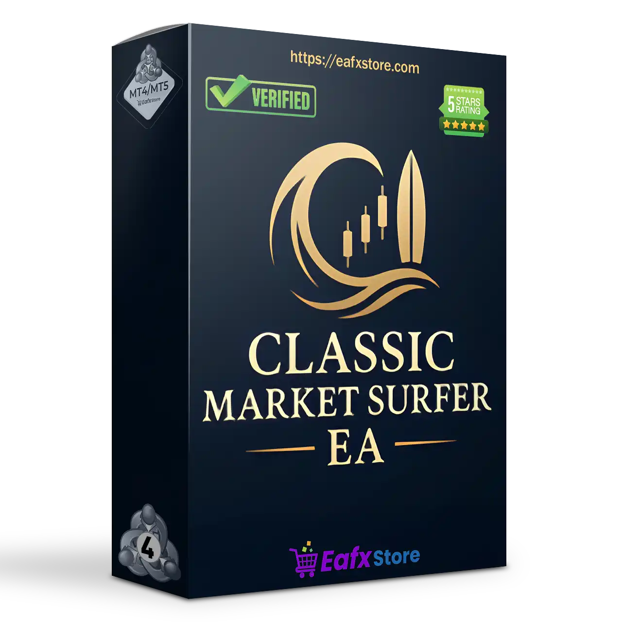 Classic Market Surfer EA MT4 (Latest version)