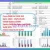 Classic Quantum Surfer EA MT5 Backtest Results