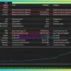 Clean Slope Automated Gold Trend Bot MT5 Backtest Results