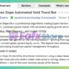 Clean Slope Automated Gold Trend Bot MT5 Review