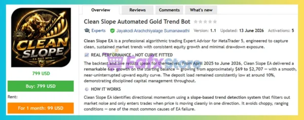 Clean Slope Automated Gold Trend Bot MT5 Review