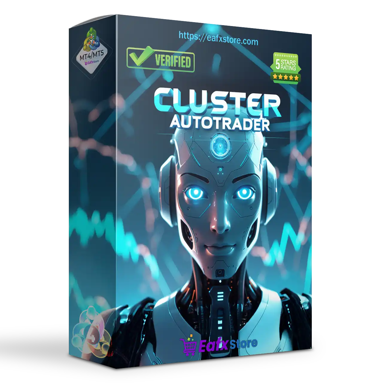 Cluster US30 EA