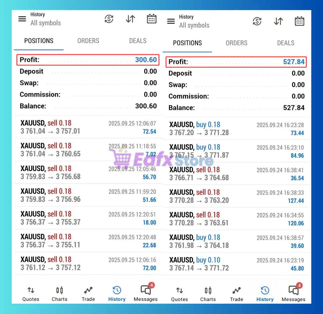 Code Remote EA MT4 (Latest version) - Unlimited 4 Code Remote EA MT4 Results