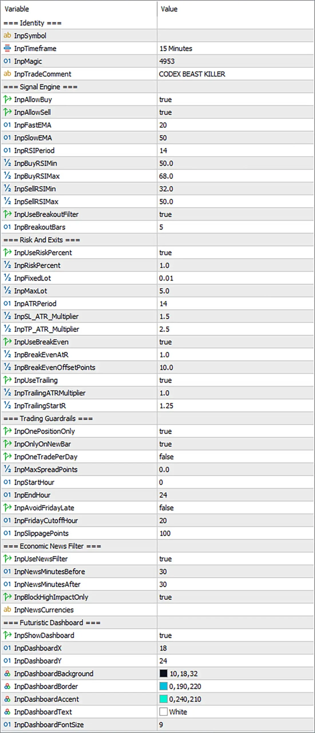 Codex Beast Killer EA MT5 v2.0 with SetFiles (Unlimited) 5 Codex Beast Killer EA MT5 Settings Panel