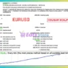 Combined SCCC EA MT4 Backtest