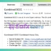 Combined SCCC EA MT4 Review