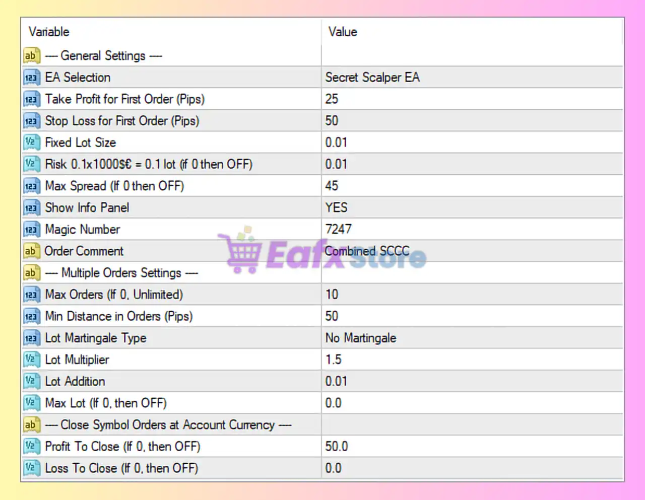 Combined SCCC EA MT4 Settings Panel