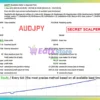 Combined SCCC MT4 Backtest