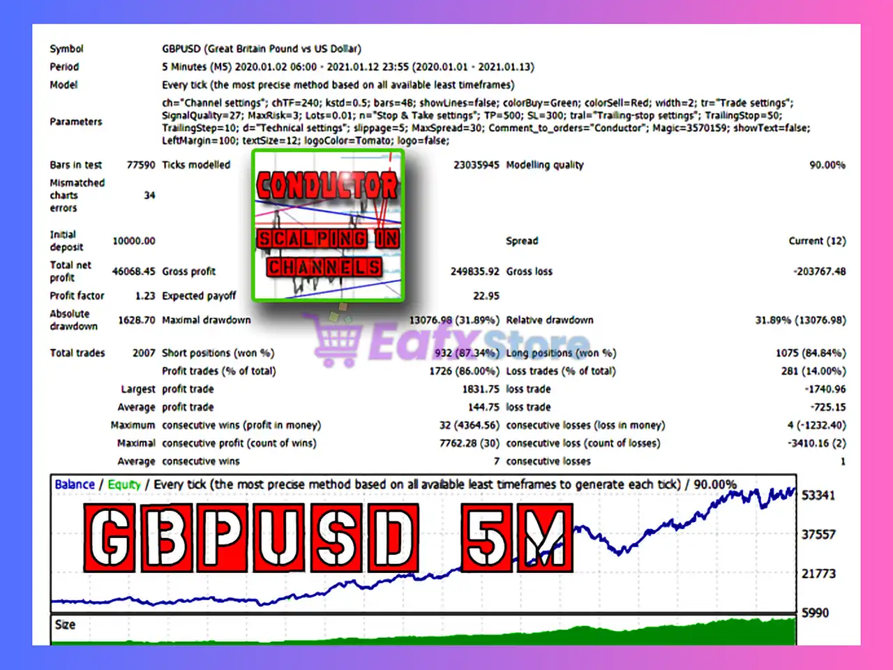 Conductor EA MT4 (Latest version) – Unlimited 3 Conductor EA MT4 Backtest
