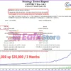 Connect EA Backtest Results