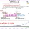 Connect EA Backtest Trading Results