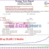 Connect EA Backtests Trading Results